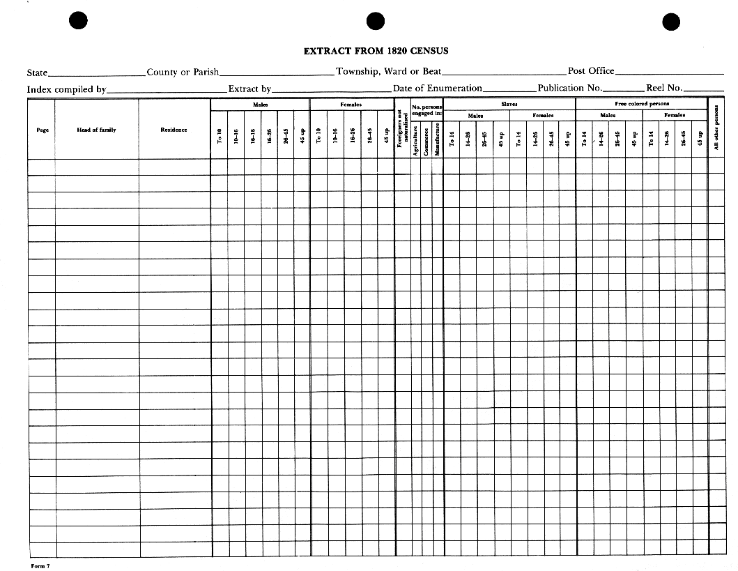 ... blank genealogy forms displaying 19 images for blank genealogy forms